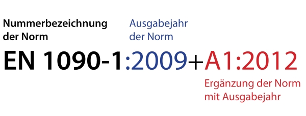 norm